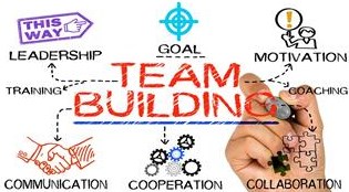 Team_Building.jpeg